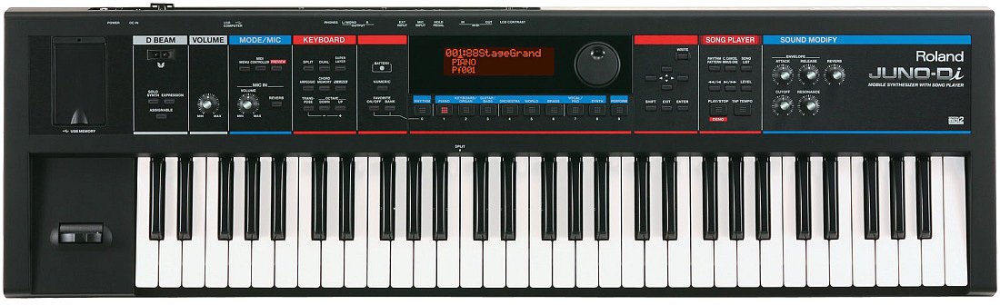 Hình ảnh chi tiết ROLAND JUNO-Di góc chụp 2